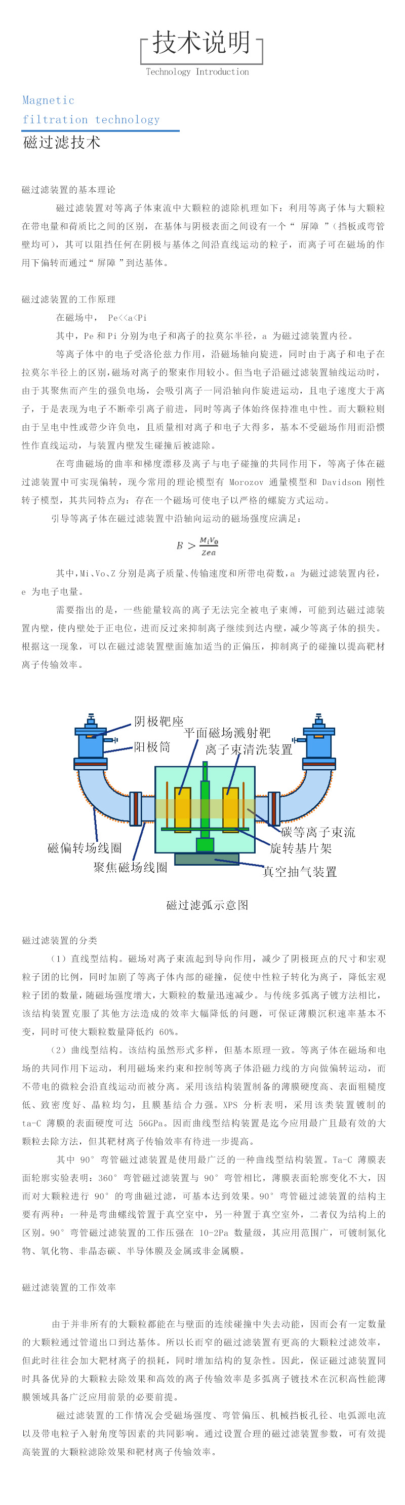 6.磁過濾技術.jpg